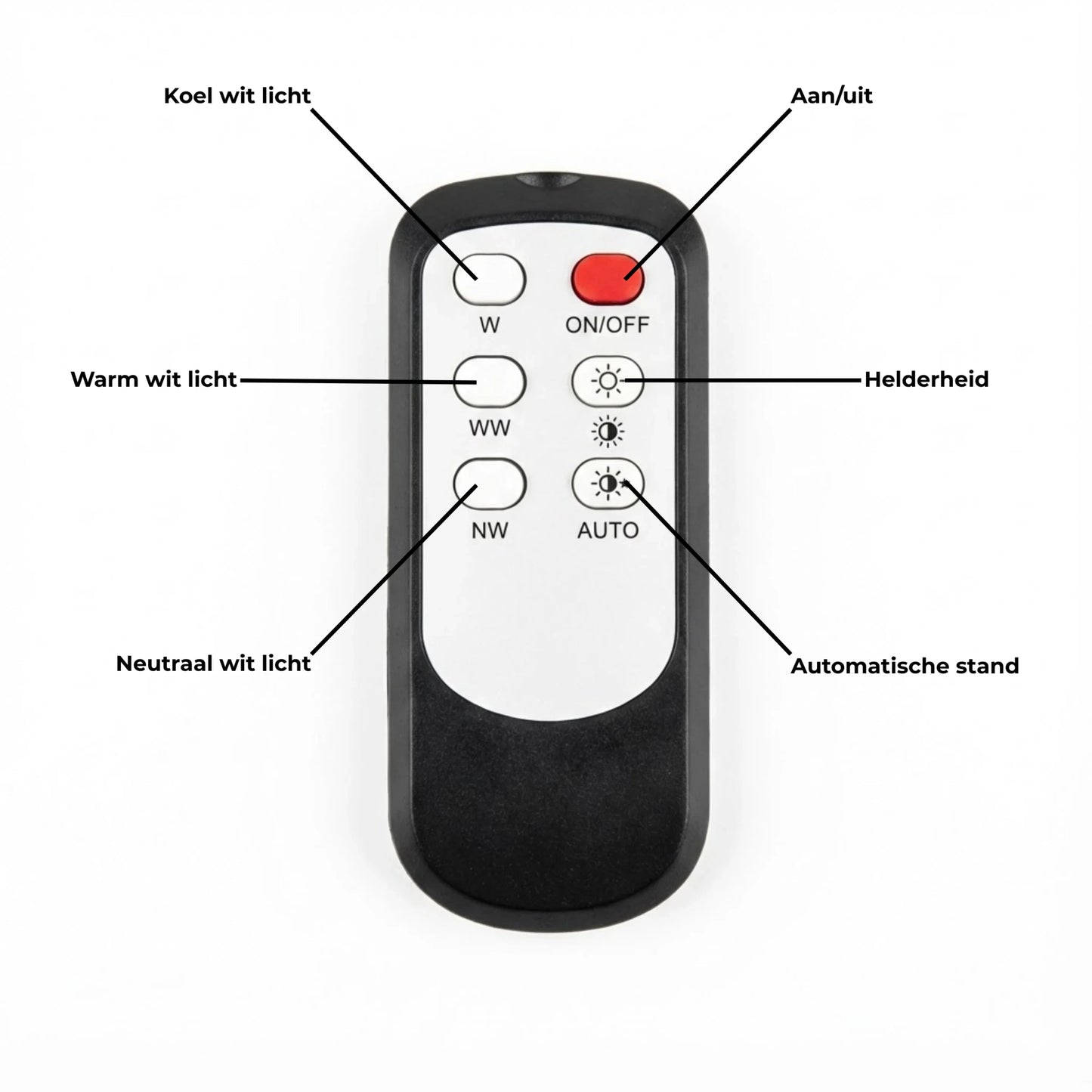 Lámpara LED – Tirea